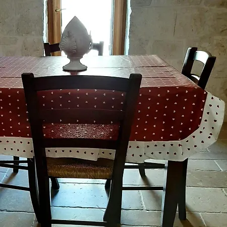 Antichi Mestieri In Cummerse ألبيروبيللو